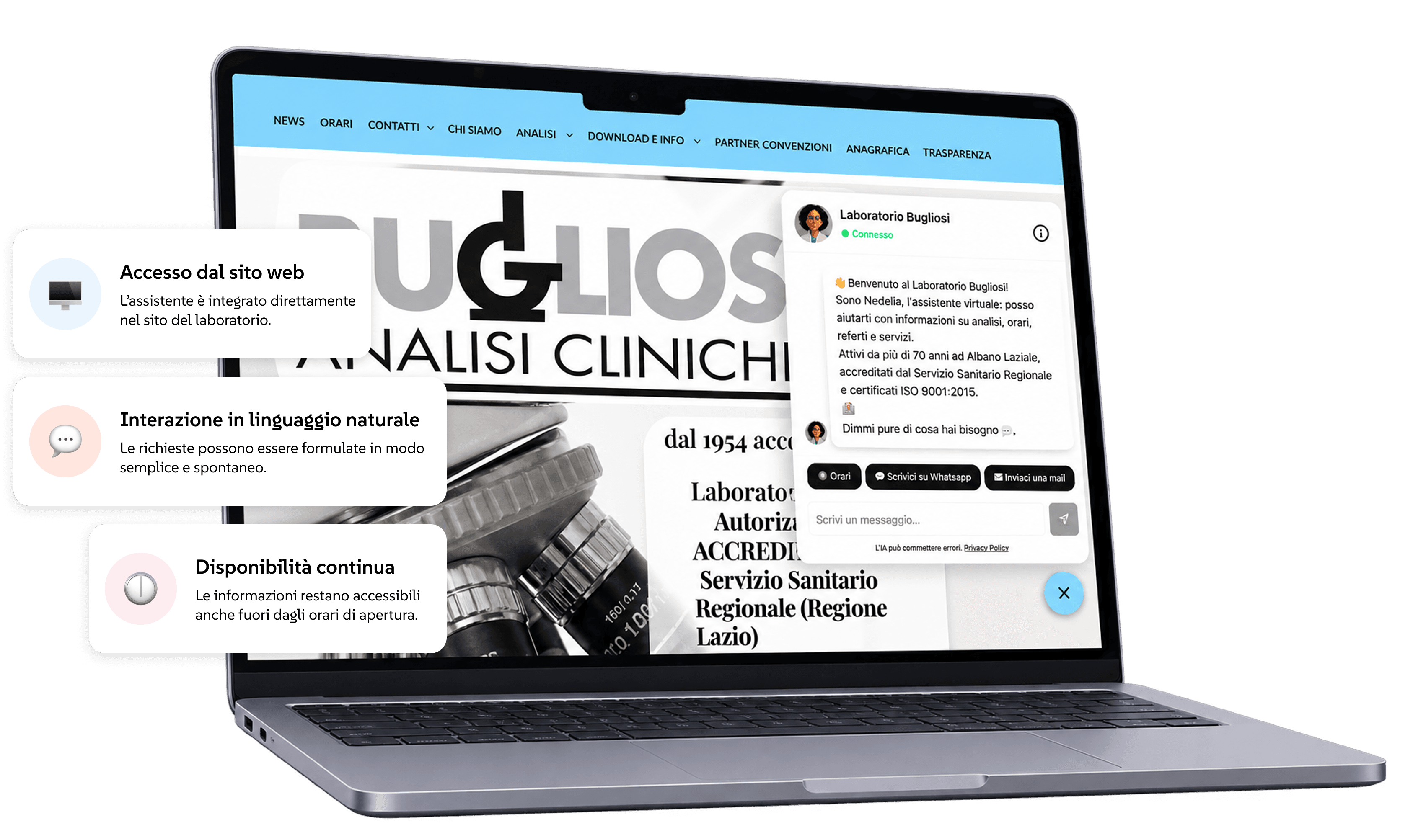 Widget RunTip sul sito di Laboratorio Bugliosi: assistente Nedelia, orari, WhatsApp e mail