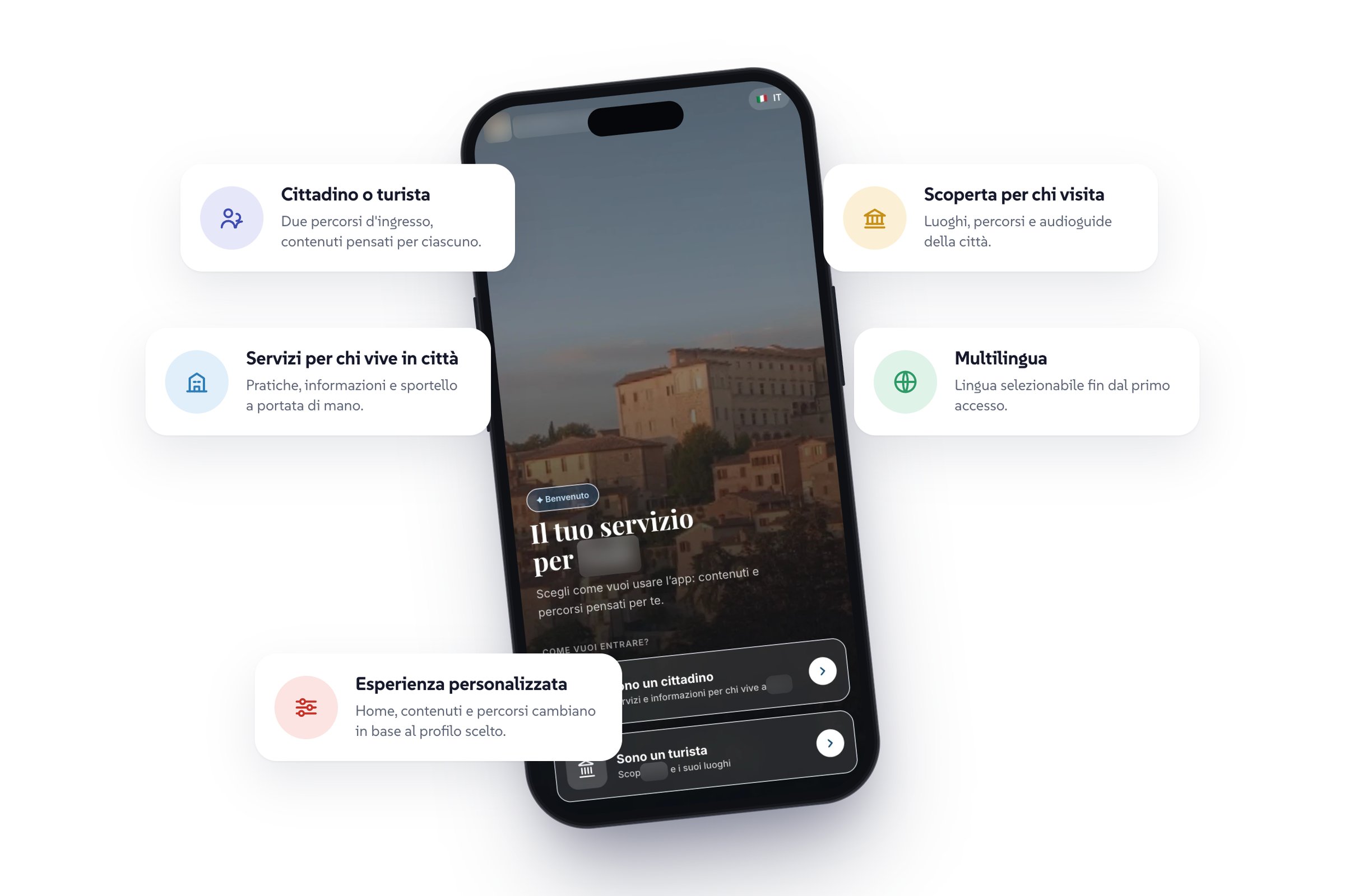 Accesso all’ExperienceBot: cittadino o turista, servizi per chi vive in città, scoperta per chi visita, multilingua ed esperienza personalizzata