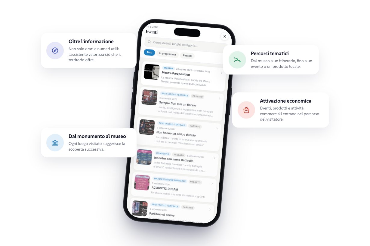 Eventi nell’ExperienceBot di un Comune: oltre l’informazione, percorsi tematici, dal monumento al museo e attivazione economica