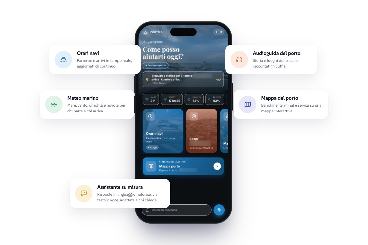 ExperienceBot per un porto: orari navi, meteo marino, audioguida del porto, mappa del porto e assistente su misura