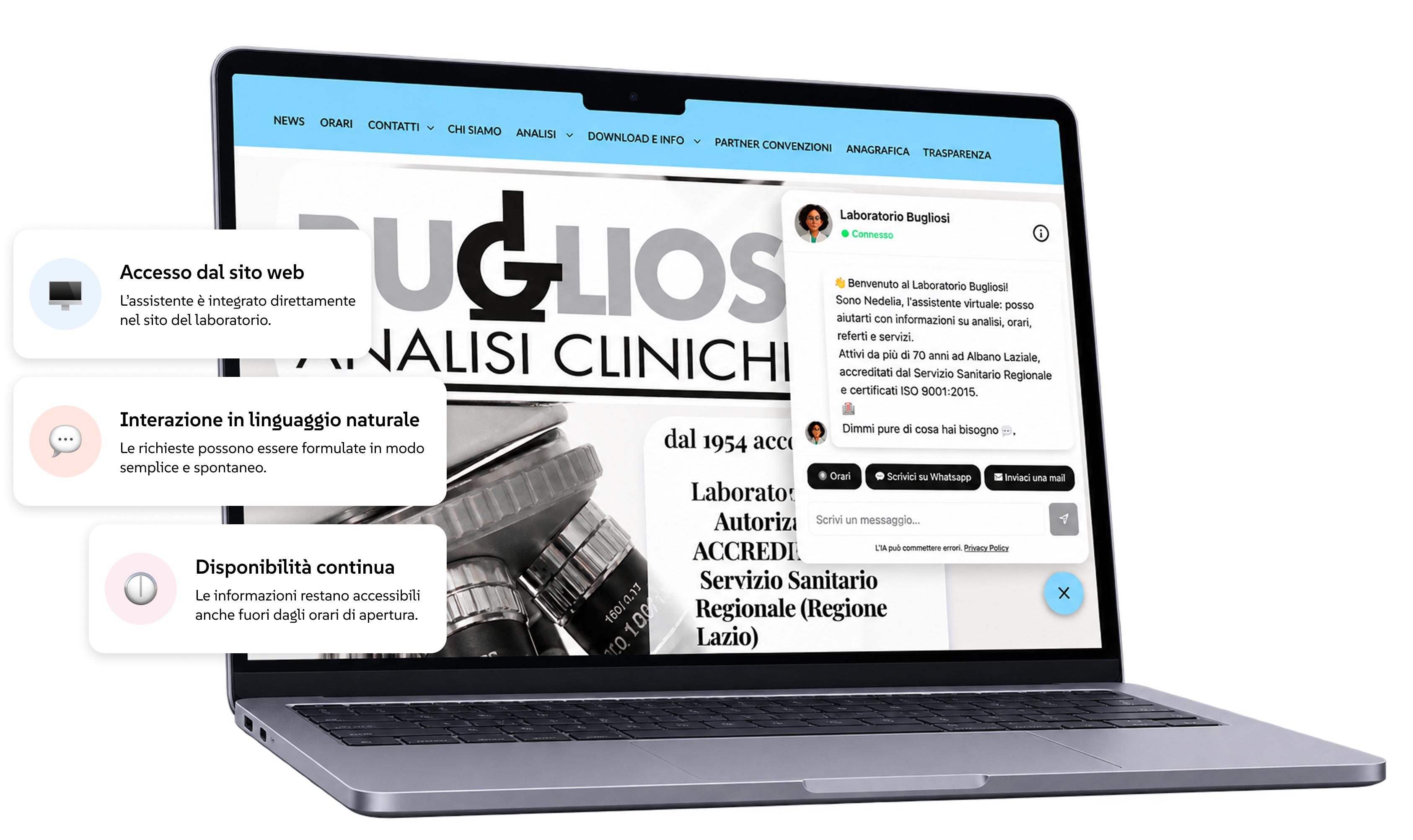 Widget RunTip sul sito di Laboratorio Bugliosi: assistente Nedelia, orari, WhatsApp e mail